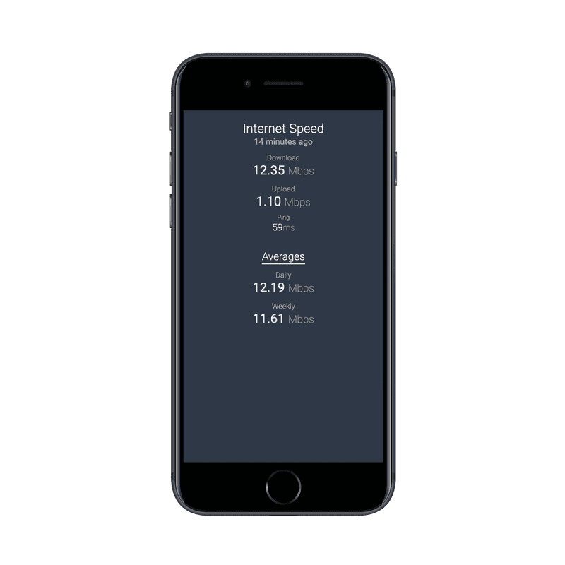 the internet speed data dashboard on as viewed on an iPhone